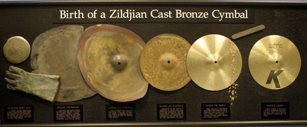 birth of a cymbal