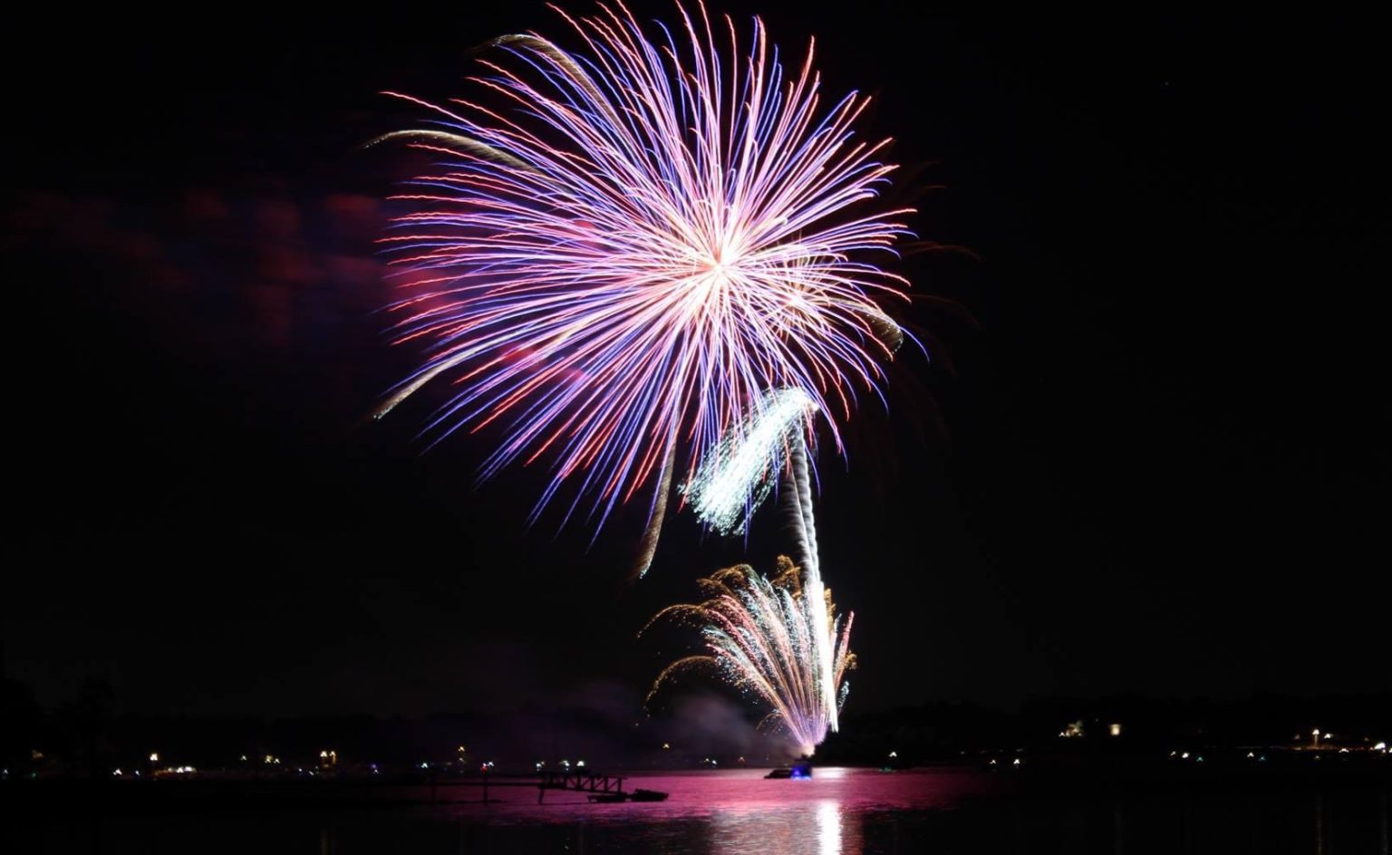 Fireworks won't light up the sky in 2023; plans underway to raise funds ...